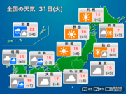 今日31日(火)の天気　東京など太平洋側は花曇り　北日本は日差し暖か        