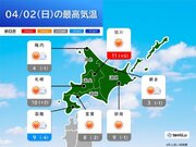 北海道　最高気温が5度以下も　日曜日も北風で空気ひんやり