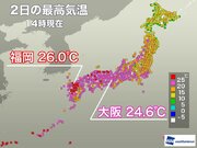 福岡や鳥取などで25を超える夏日　来週は高温傾向が落ち着く