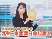 4月3日(土)朝のウェザーニュース・お天気キャスター解説