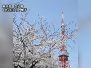 今週末に桜が見頃のスポット　東京・上野恩賜公園や芝公園などで満開予想