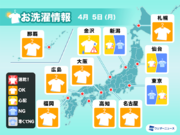 5日(月)の洗濯天気予報　九州から東海は広く洗濯日和に