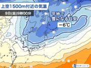 8日(木)から寒気流入　北日本では雪の所も