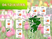 九州　12日　気温大幅上昇　夏日続々　熱中症に注意