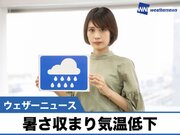 あす4月14日(木)のウェザーニュース お天気キャスター解説