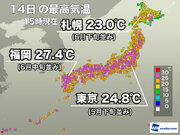 今日は全国各地で初夏の陽気　福岡や札幌で今年最も高い気温に