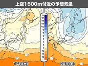 来週も関東以西は春の陽気続く　一方、北海道は寒暖差大        