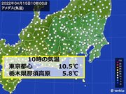 関東　4月とは思えない寒さ　午後も気温はほとんど上がらず　いつまで寒い?
