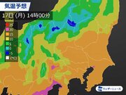 関東は昨日ほど気温上がらず　寒暖の変動に注意を