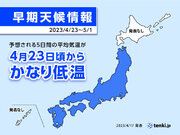 東北～九州　23日頃から「かなりの低温」　10年に1度レベルの可能性　気象庁発表