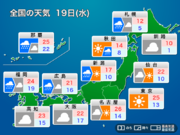 明日19日(水)の天気予報　関東や東海は気温上昇　北日本や西日本は一部で雨に