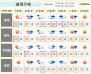 最大震度6弱を観測した愛媛県や高知県　土曜日から断続的に雨　大雨となる恐れも