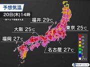 明日は西日本、東日本で夏日予想　フェーン現象で30に迫る所も