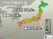 関東甲信の広範囲で夏日に　明日は25以上のエリアが拡大