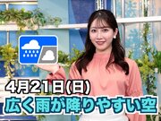 あす4月21日(日)のウェザーニュース お天気キャスター解説
