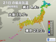 天気崩れ25以上の夏日地点は激減　明日は関東などで少し肌寒いくらい