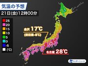 今日は太平洋側で夏日続く　日本海側は気温急降下