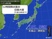 静岡で未明に「非常に激しい雨」　日中は東日本・西日本は天気回復　気温上昇