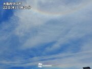 大阪など西日本で虹色現象　ハロや環水平アークが出現
