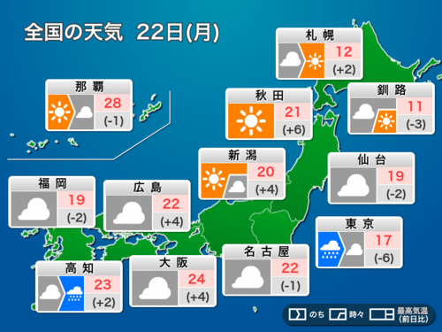 今日22日(月)の天気予報 関東は午前を中心に雨 西日本もすっきりしない天気（2024年4月22日）｜BIGLOBEニュース