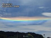 北関東で環水平アークが出現　長く伸びる虹色の帯