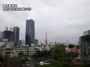 関東など東日本は雨が降ったり止んだり　西日本は段々と天気回復