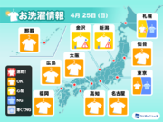 4月25(日)の洗濯天気予報　関東と北日本は洗濯注意