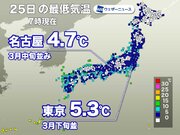 全国的に寒い朝　長野菅平で－8.5℃　西日本では2月並みの所も        