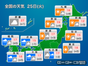 今日4月25日(火)の天気予報　西日本は広く雨　関東など午前を中心に日差し届く