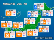 明日29日(水)の天気　東京など東・西日本は晴れて汗ばむ陽気　北日本は強雨に注意        