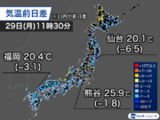 雨の西日本は昨日より気温低下　関東は今日も広範囲で夏日