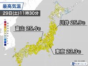 関東や北陸、東北で気温上昇　午前中から25以上の夏日に