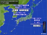 連休2日目　朝は冷え込み強まる　北海道歌登で氷点下7.3