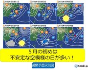 関西　5月初旬は不安定な空模様の日が多く　注意が必要!