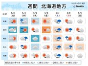 北海道　連休後半は天気回復の日も。気温が高くなる日もありそう