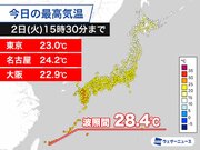 今日は西日本中心に夏日に　明日は北日本も気温上昇