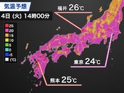 明日4日(火)は関東より西で暑いくらいに　北陸や山陰はフェーン現象も