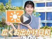 あす5月4日(木)のウェザーニュース お天気キャスター解説