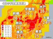 関東　気温グングン上昇　東京都心など25予想　急な暑さ　熱中症に注意を