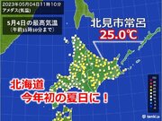 北海道　気温上昇、今年初の夏日の所も