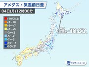 関東や北海道、昨日より気温低く　帯広では正午気温が10℃差        