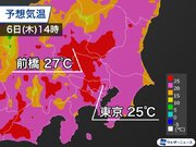 連休明けは東京などで25超え　関東各地で夏日予想