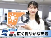 あす5月8日(日)のウェザーニュース お天気キャスター解説