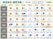 東北　12日(金)まで晴れるが、北部はにわか雨　土日は雨　大気不安定で強雨も