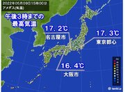 気温ダウン　東京都心は1週間ぶり、名古屋や大阪は8日ぶりに20未満