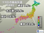 西日本や東海は連日の夏日　関東は雨が降り出し気温は頭打ち