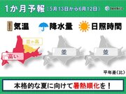 北海道の1か月予報　気温は高め　夏が近づき、半袖の出番も?