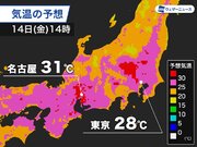 名古屋は31と真夏日予想　東京は昨日から10も高く昼間は暑い