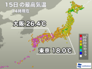 東京は肌寒く大阪は夏日　明日は全国的に気温上昇