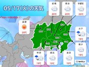 関東　今日もどんより所々で雨　明日以降はようやく晴れて　一気に気温上昇　夏日に